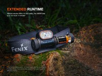 Fenix HM55R 