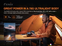 Fenix HM50R V2.0